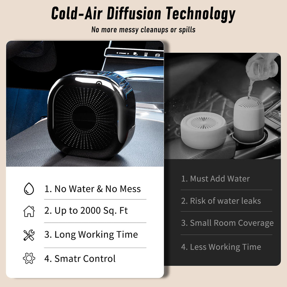 LACIDOLL 500ml capacity diffuser for long runtimes