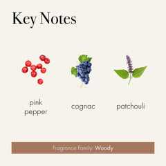 Two-pack soy candles deliver gradual fragrance for cozy evenings at home.