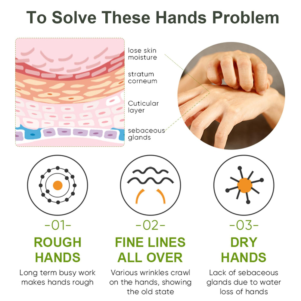 LAIKME hand cream fast-absorbing formula absorbs quickly