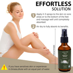 LANDAI QYING Magnesium Oil Spray back label