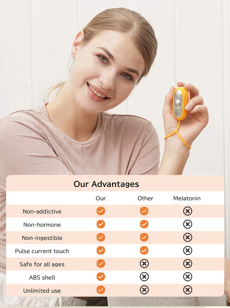 LANSIGOGBGS simple-compact interface enables quick, easy operation.