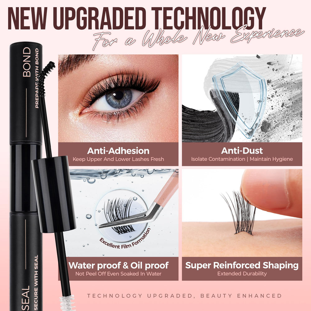 LASHVIEW Alcohol-free formula reduces irritation while preserving lash health