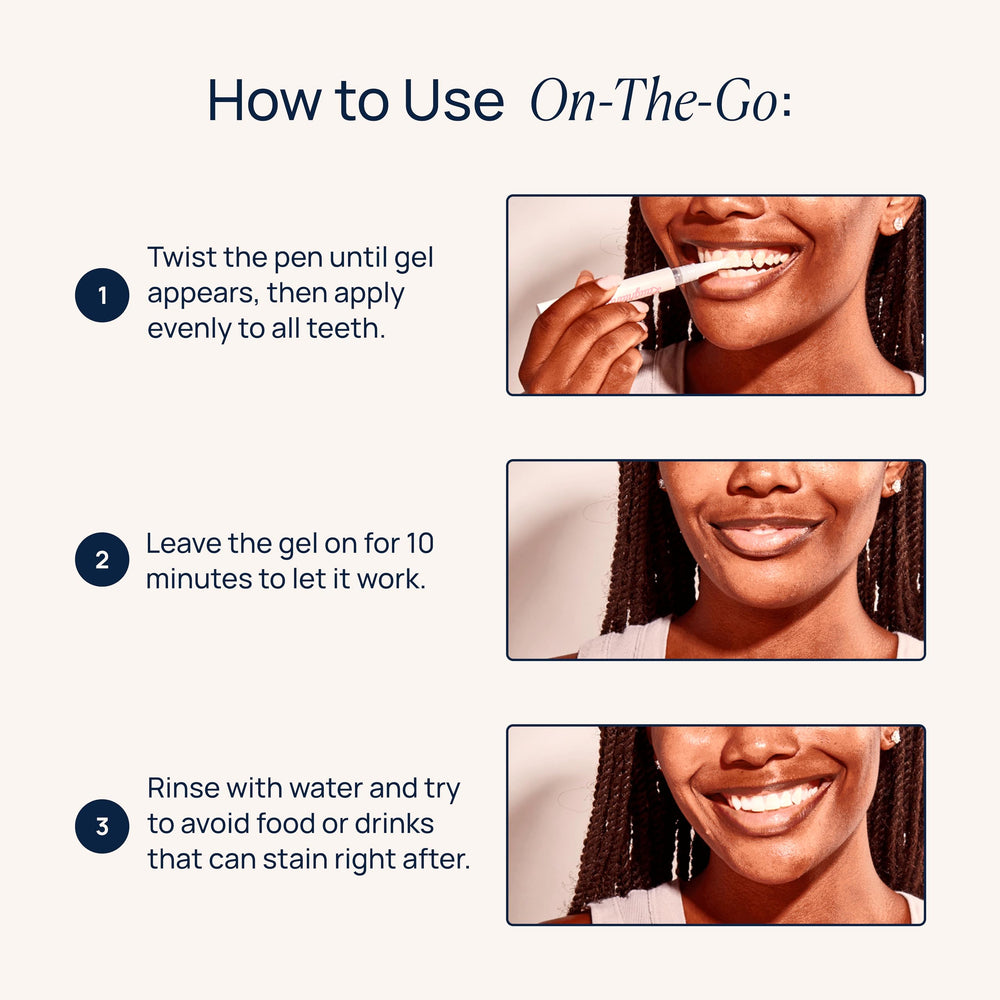 Home whitening session using Laughland pen