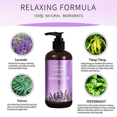 Pump top of Lavender Massage Oil bottle