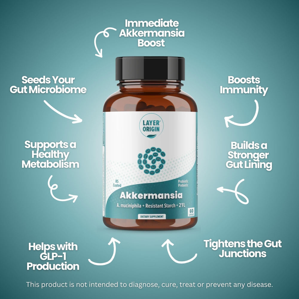 PureHMO prebiotic and Akkermansia pairing visualization