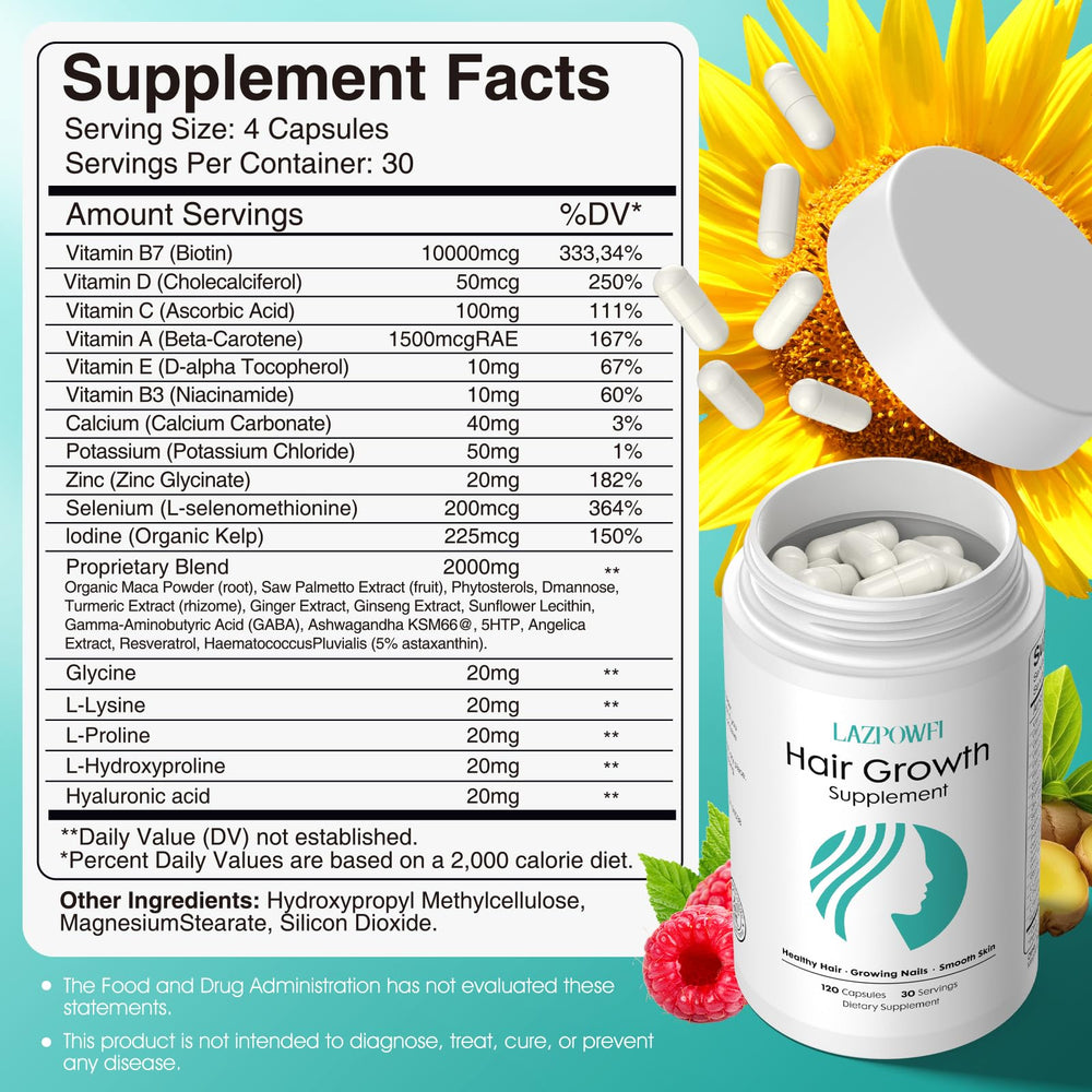 Close-up of Lazpowfi 30-in-1 ingredients including Biotin and vitamins