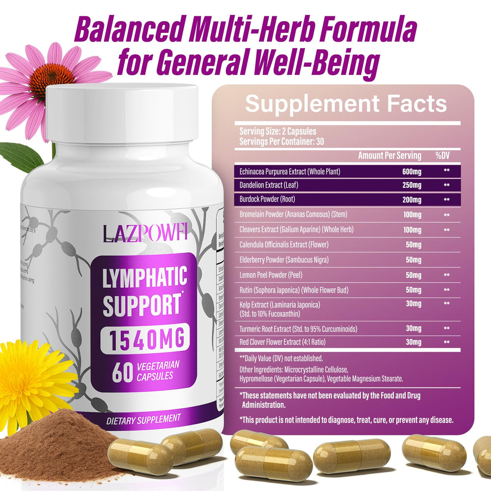 Elderberry and Rutin included in the blend