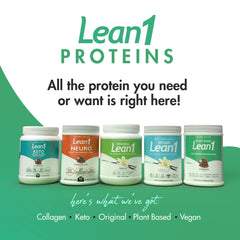 Glass with Lean1 meal replacement shake ready to drink