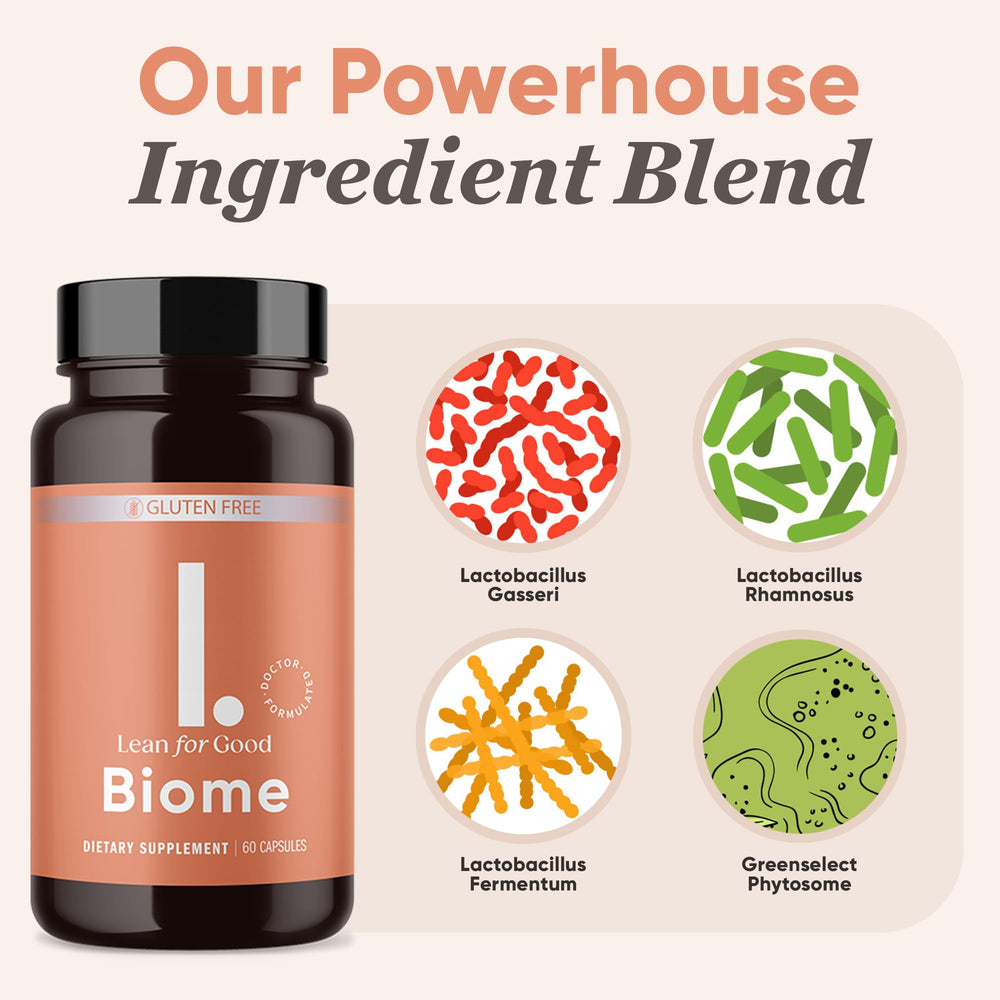 Nutrition facts and benefits of LEANFORGOOD Biome probiotic