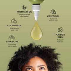 All hair types suitable for Batana oil – dry, damaged, color-treated