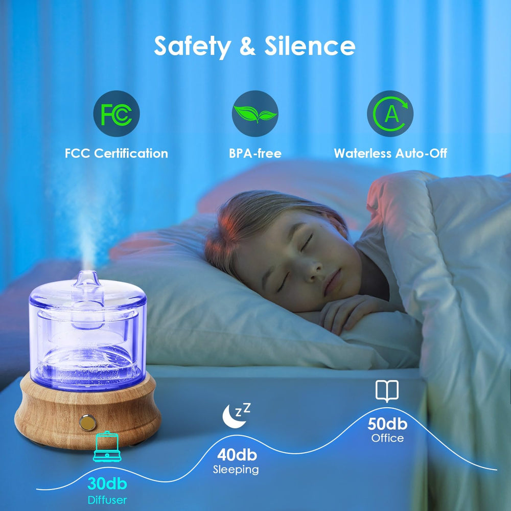 Lecdura diffuser with 7-color ambient lights