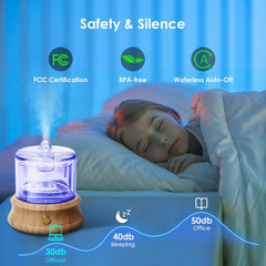 Lecdura diffuser with 7-color ambient lights