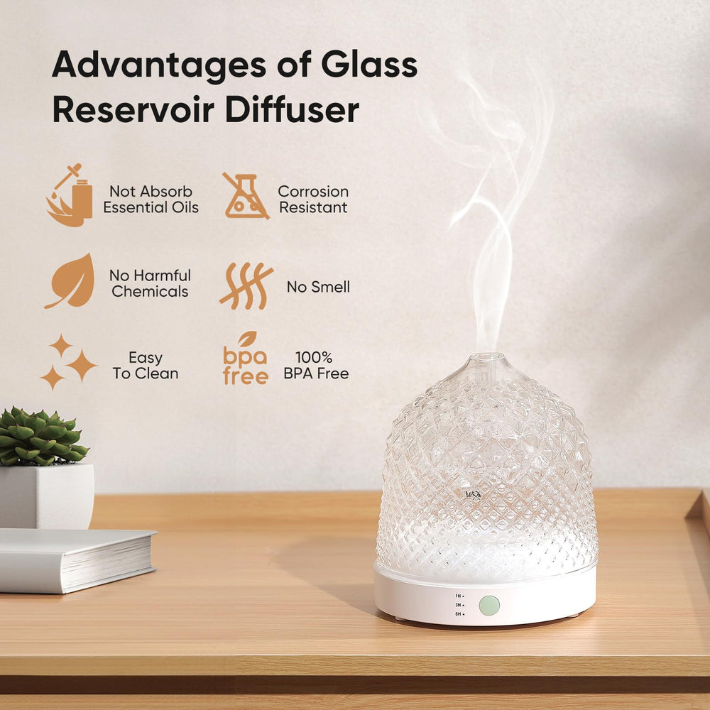 Diamond-pattern glass cover design for the diffuser