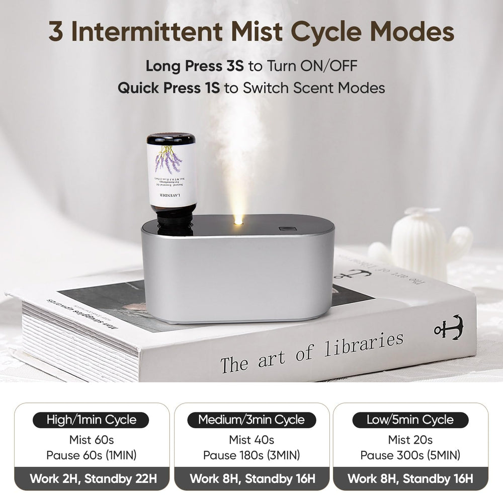 Lecdura diffuser releasing nano-mist using Cold Air Diffusion Technology