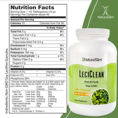 Lecithin granules with choline illustration