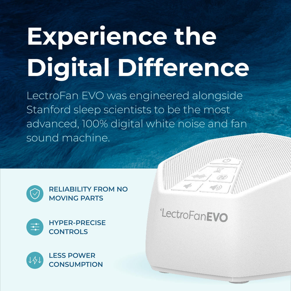 LectroFan EVO side panel highlights travel-friendly USB power and portability