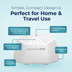 LectroFan EVO sound variations image captures fan, white noise, and ocean options