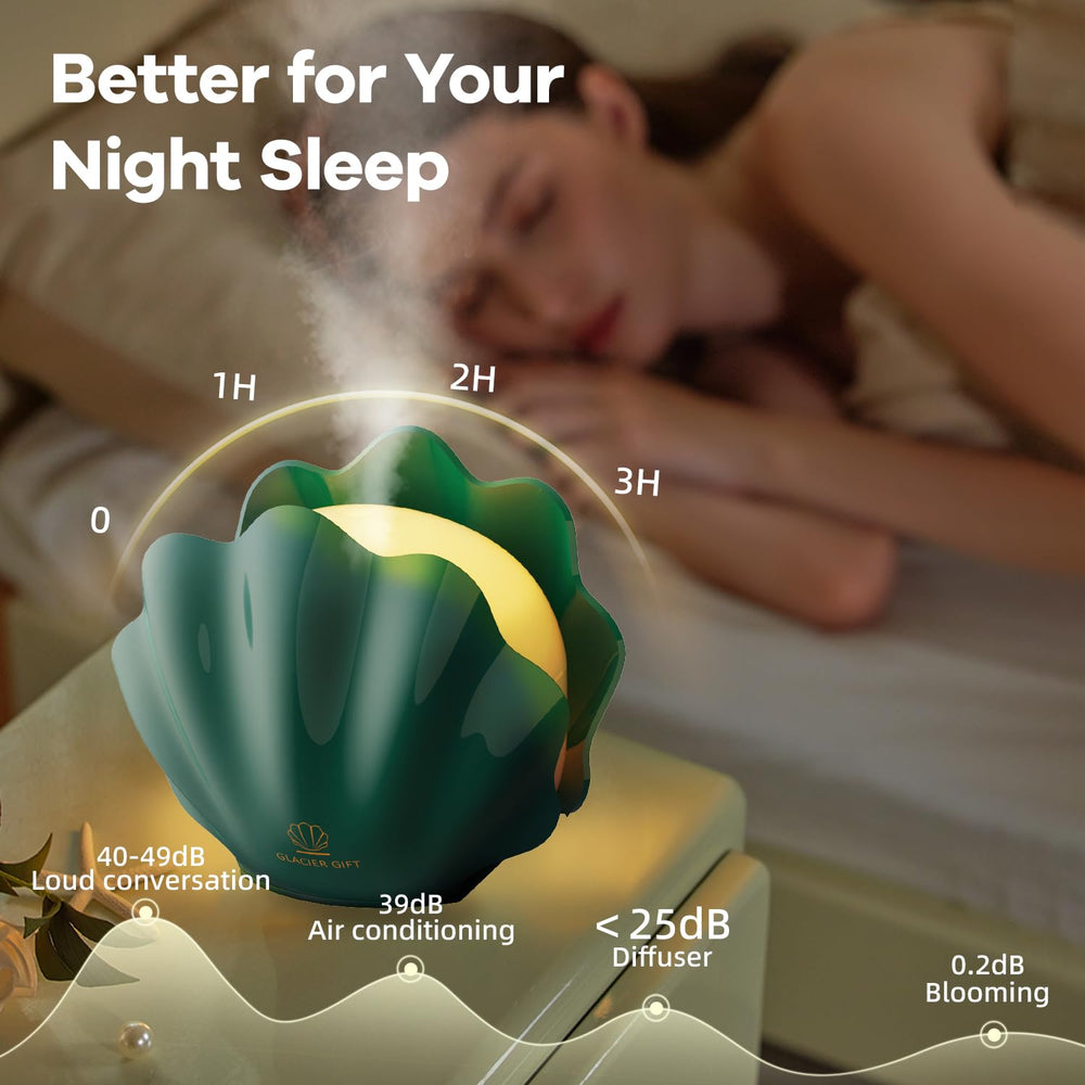 7-color LED night light on diffuser