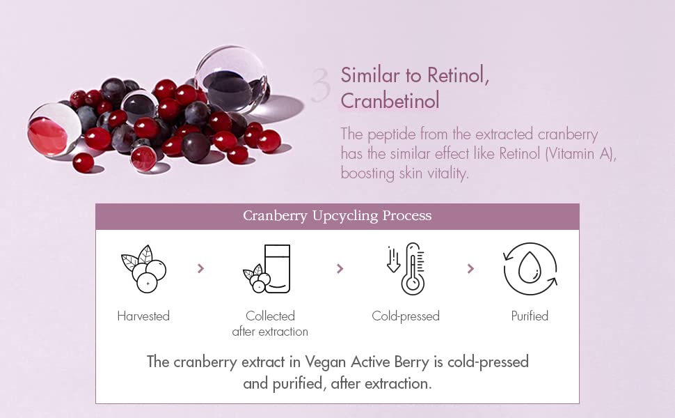 Upcycled grape seed oil used in the formula