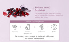 Upcycled grape seed oil used in the formula