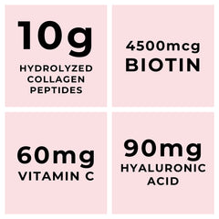 Left Coast Performance bottle label detail showing ingredients