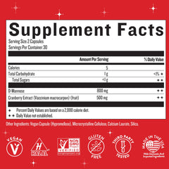 Sugar-free label indicating no sugar added