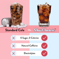 Sugar-free, calorie-free cola flavor energy powder