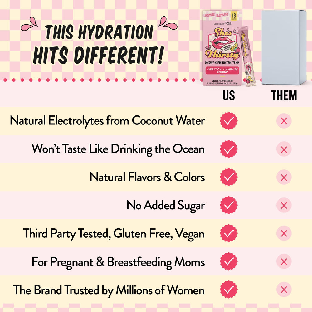 Side view of Legendairy Milk She's Thirsty hydration packets packaging