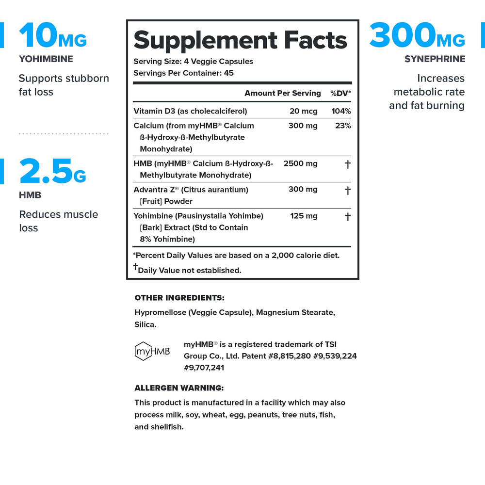 Bottle label showing Yohimbe, HMB and Choline ingredients