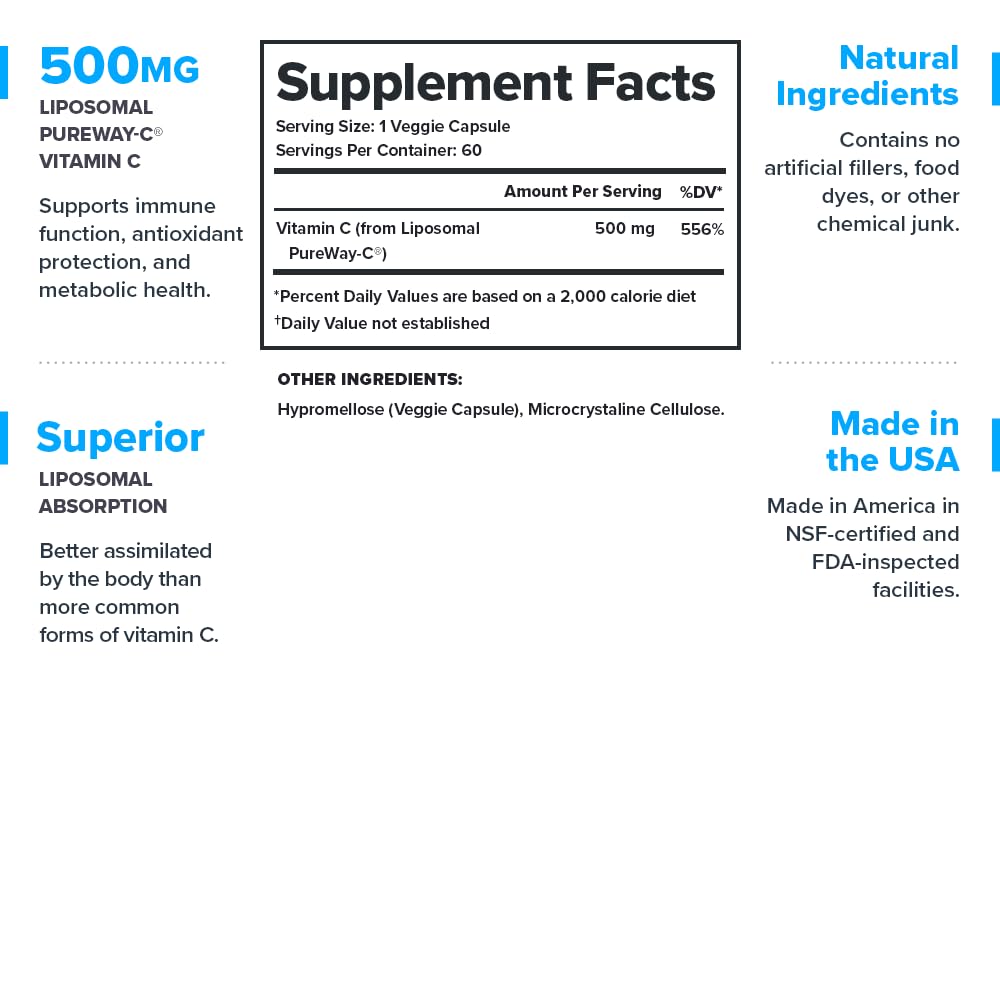 Close-up of LEGION Liposomal Vitamin C capsules (500mg) showing the smooth coating