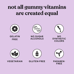 Daily dosage guidance showing 2 gummies