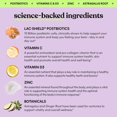 Ingredients panel for Lemme Immunity Postbiotic Gummies