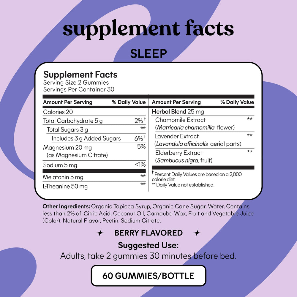 Ingredients photo for Lemme Sleep Gummies (Melatonin, Magnesium, L-Theanine)