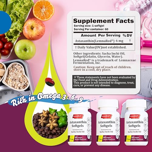 Infographic highlighting antioxidant and immunity support benefits