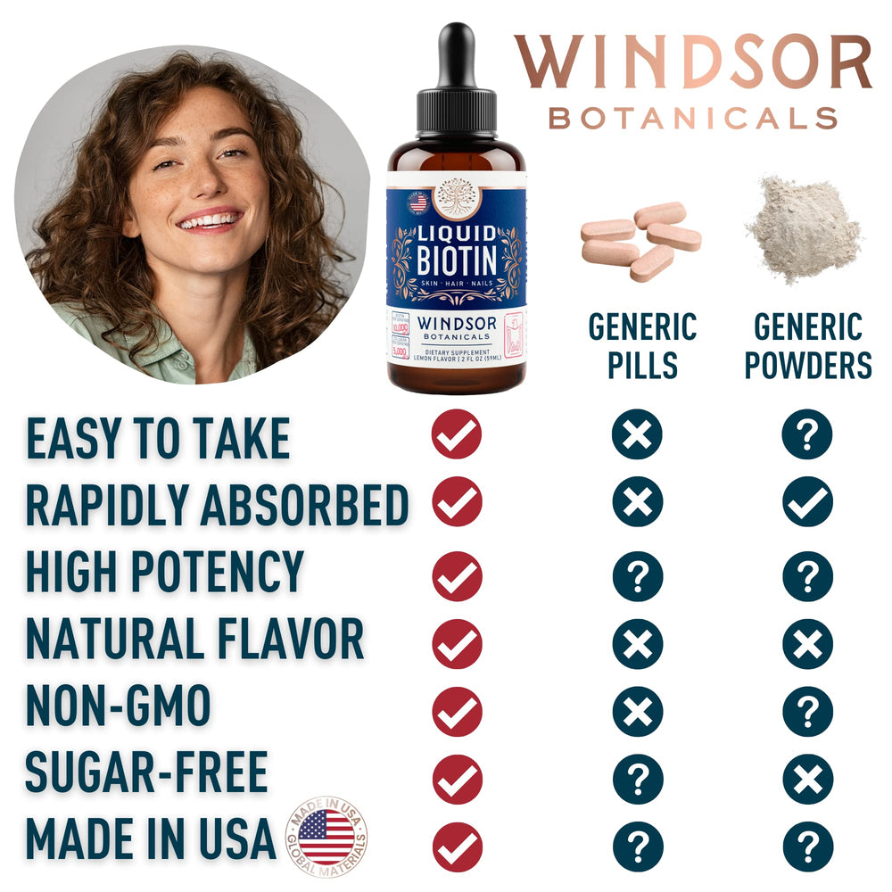 Lemon-flavored biotin liquid drops on white background
