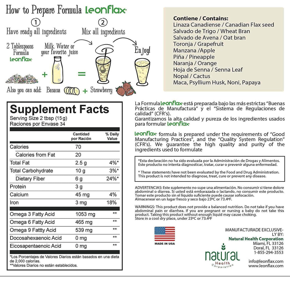 Leonflax fiber content and omega fatty acids illustration