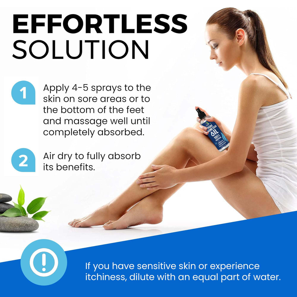 Graphic showing less sting and less itch for magnesium spray