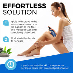 Graphic showing less sting and less itch for magnesium spray
