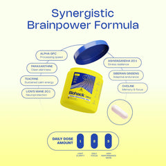 Ashwagandha and Ginseng components in the formula