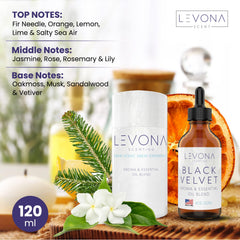 Close-up of Black Velvette diffuser oil label and bottle cap