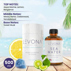 Levona Scent Sea Water bottle neck-fit ensures quick diffuser setup.