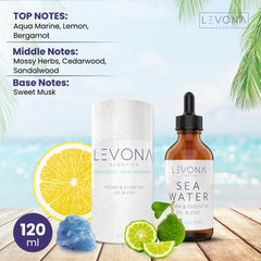 Levona Sea Water 120ml gift box packaging