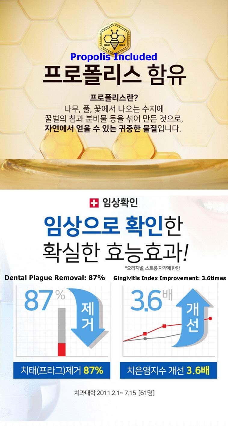 Back panel showing ingredients of LG Total 7 toothpaste