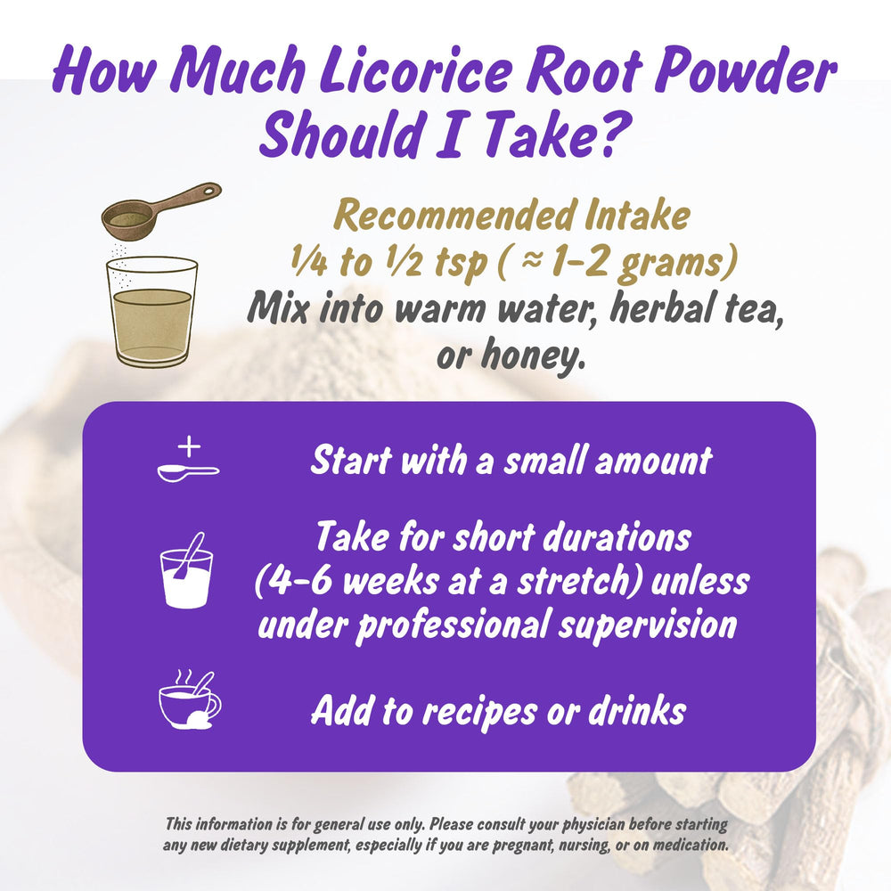 Bakery item with a hint of licorice flavor