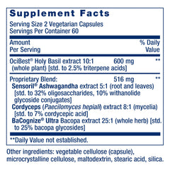Key ingredients of Adrenal Energy Formula: holy basil, ashwagandha, cordyceps and bacopa