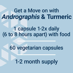 Turmeric roots and powder imagery for Curcumin Elite