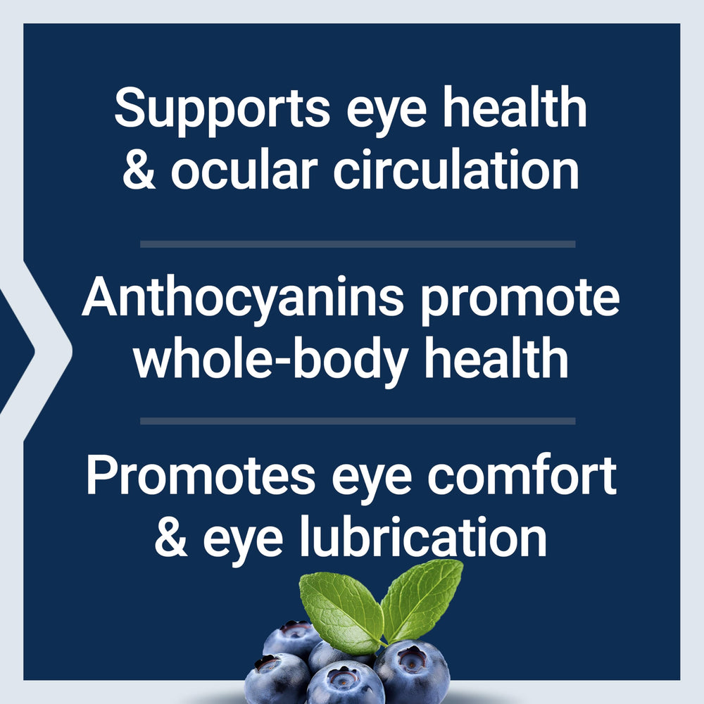 Standardized anthocyanins 36% highlight