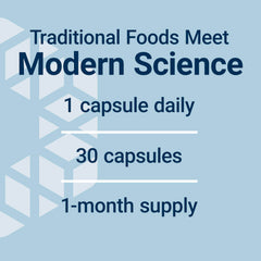 Capsules of Cytokine Suppress with EGCG