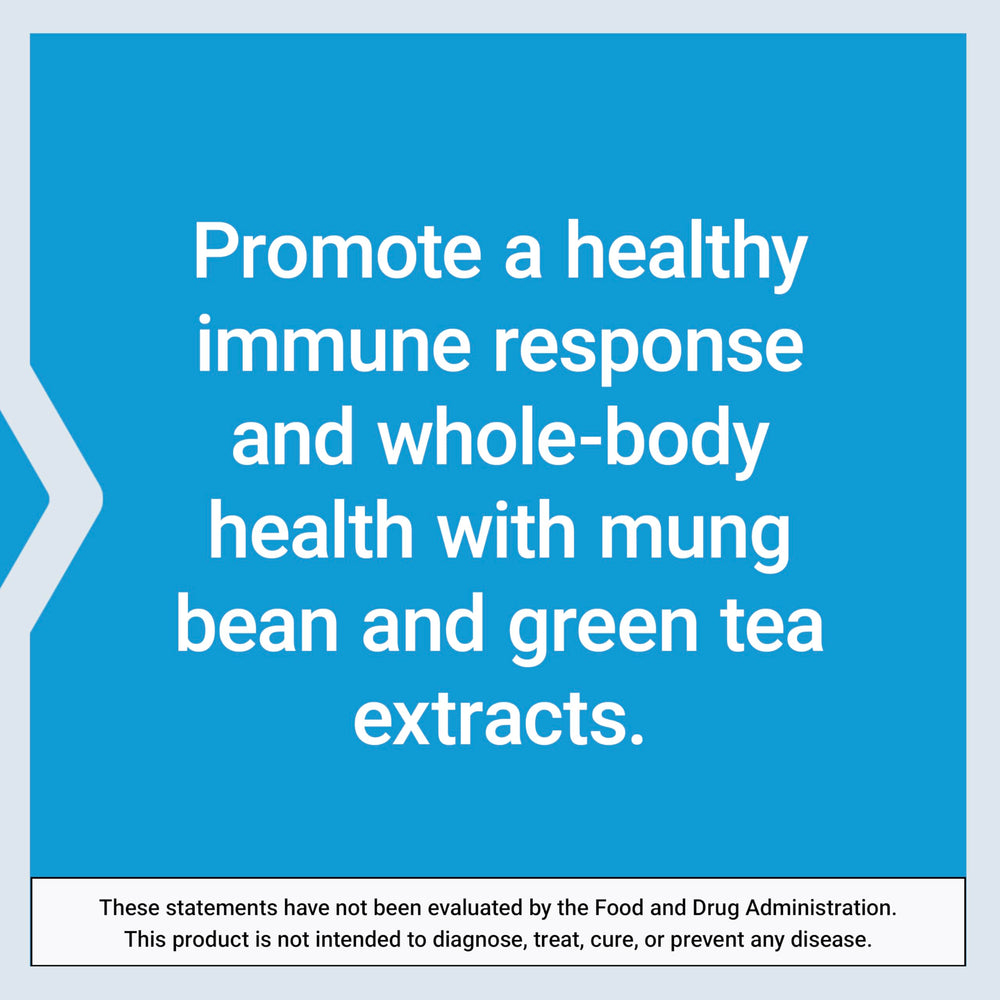 Detailed product label for Cytokine Suppress with EGCG