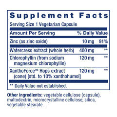 Watercress and green vegetable extract visuals